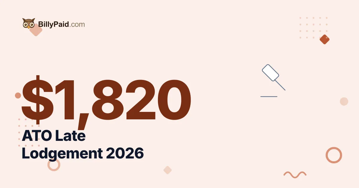 $1,820: The Maximum ATO Late Lodgement Penalty for 2026 [Complete 2026 Guide]