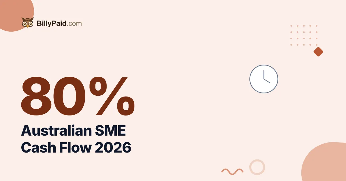 80% of Australian SMEs Hit by Cash Flow Trouble in 2026 [Data Study]
