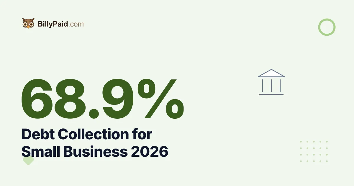 Debt Collection for Small Business 2026: 68.9% Recoverable at 90 Days [Data]