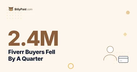 Fiverr's Buyer Base Shrank by a Quarter While Its Take Rate Rose: What Sellers Handle Themselves