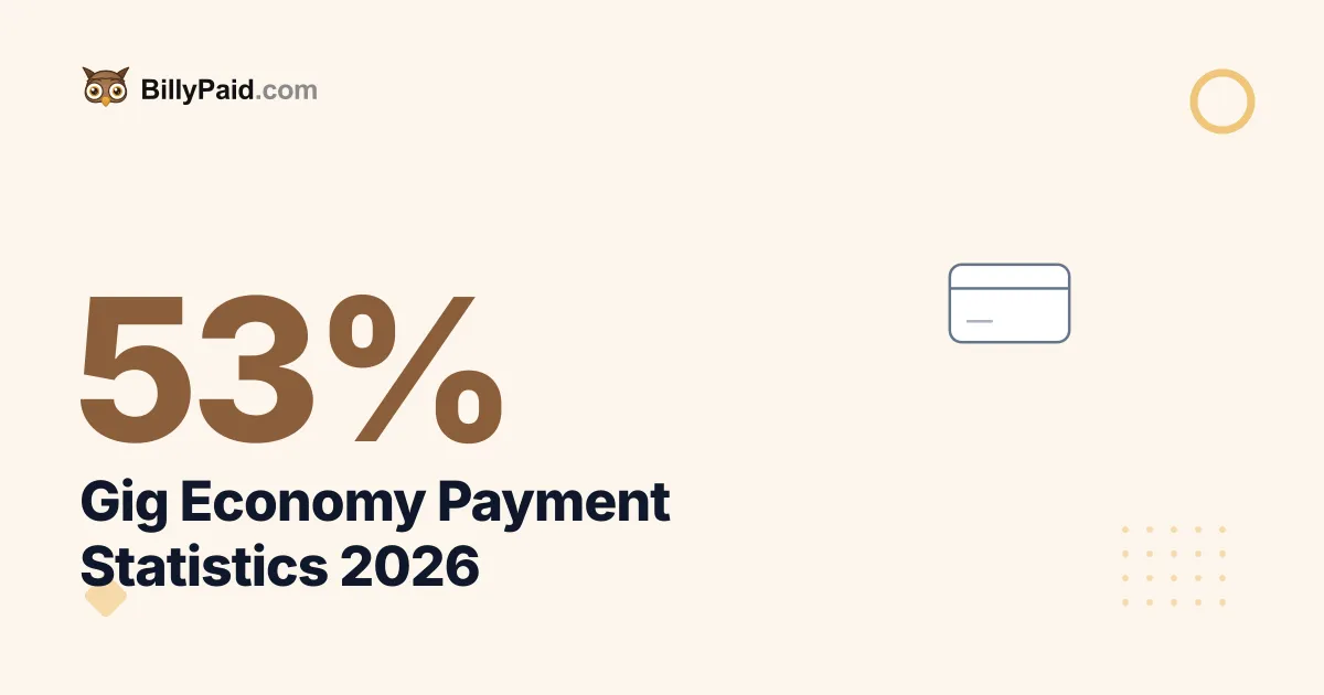 Gig Economy Payment 2026 [Complete Data]