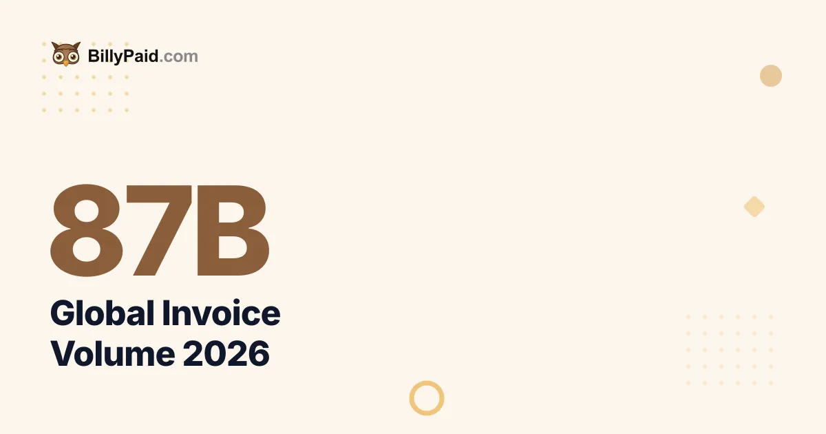 Global Invoice Volume 2026 [Full Report]