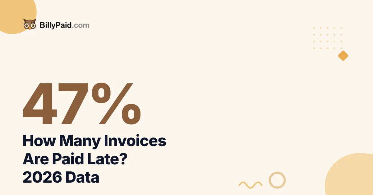 How Many Invoices Are Paid Late? [Complete 2026 Data]