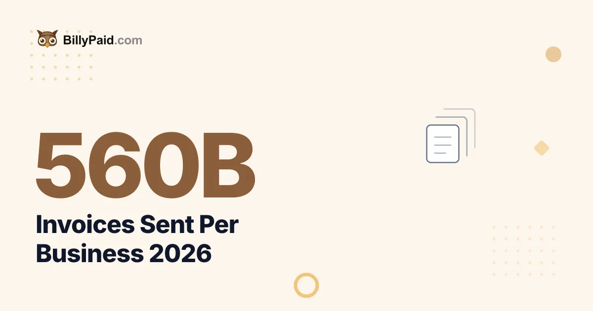 How Many Invoices Are Sent Per Business [2026 Data]