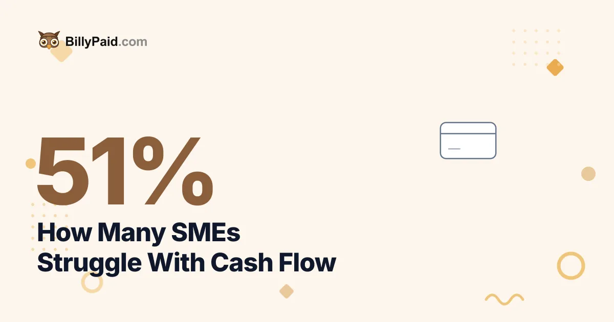 51% of SMEs Struggle With Cash Flow [2026 Data]