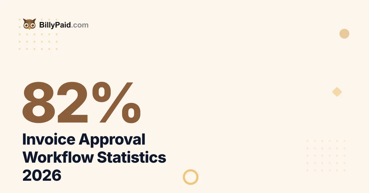 Invoice Approval Workflow 2026 [Data Study]