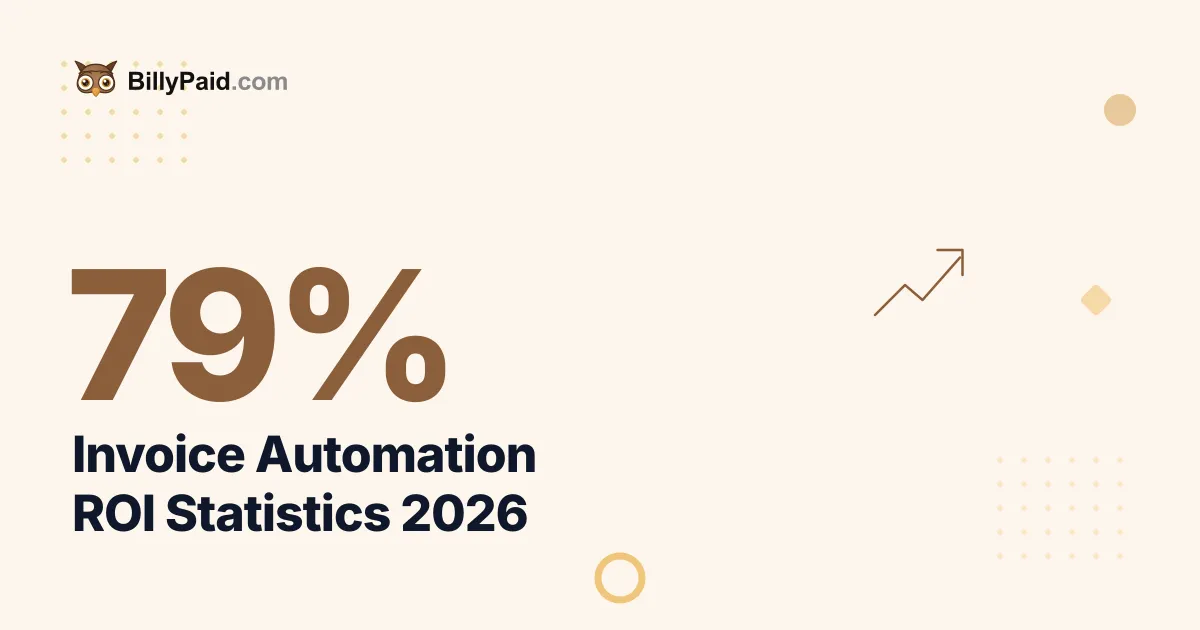 Invoice Automation ROI 2026 [Data Study]