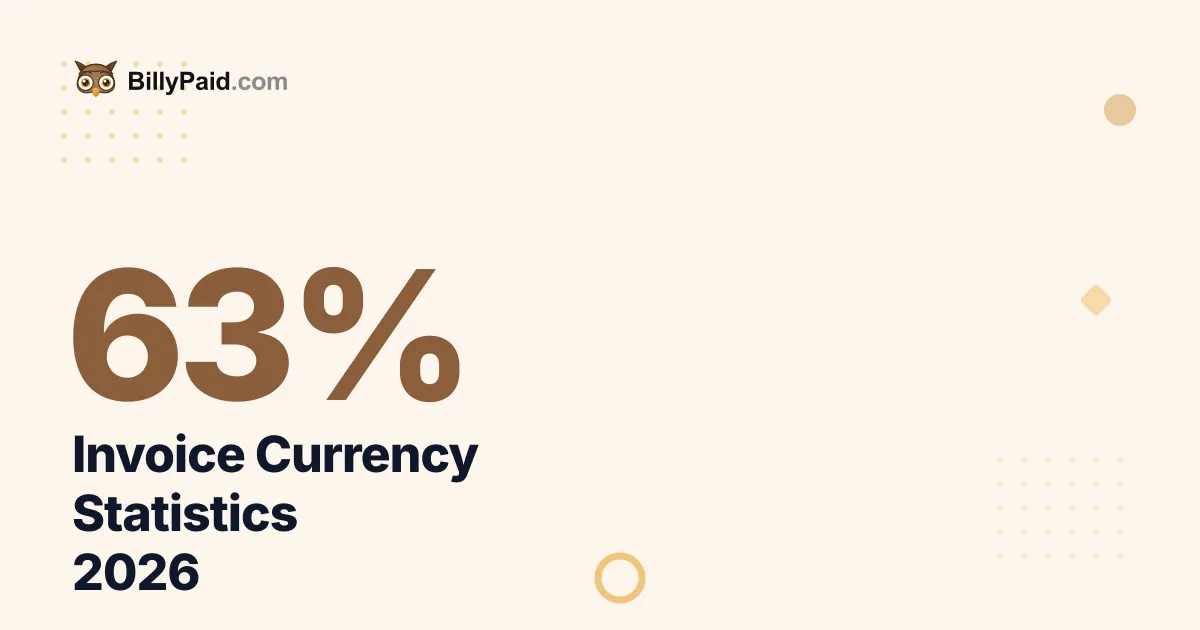 Invoice Currency 2026: Cross-Border Data [Data]