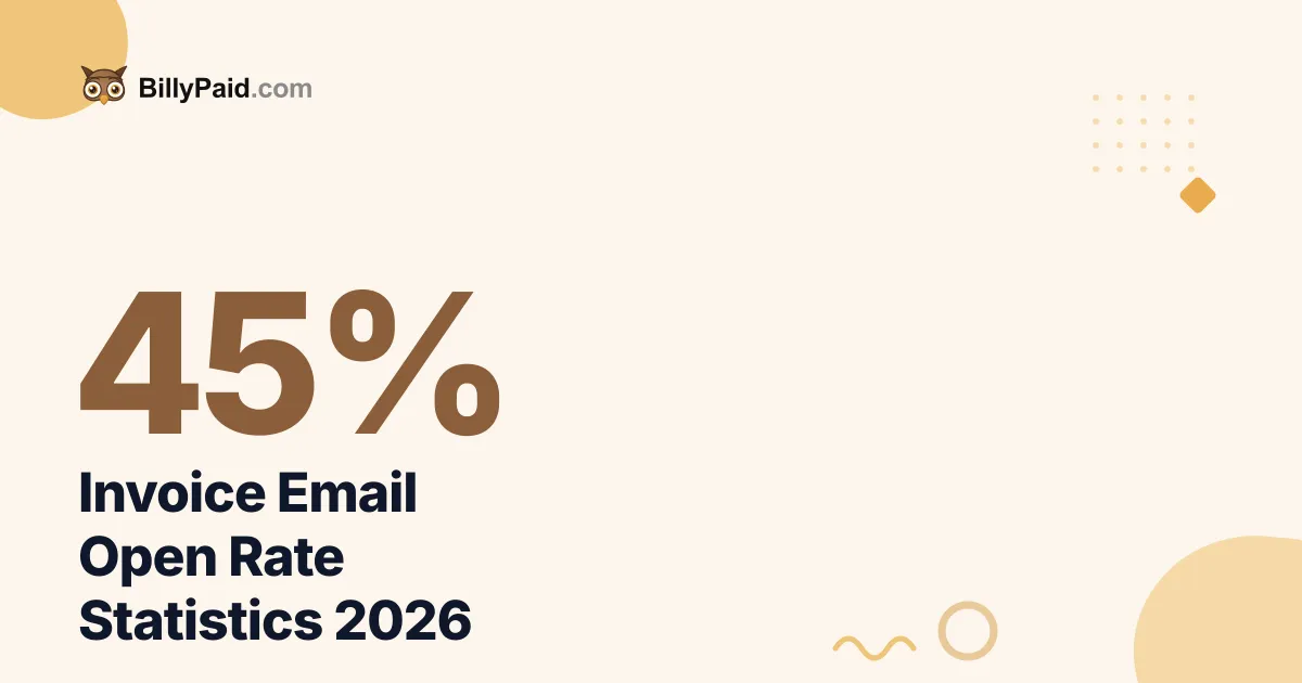 Invoice Email Open Rate 2026 [Full Data]