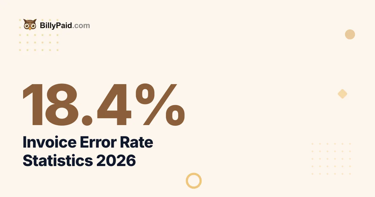 Invoice Error Rate 2026 [Complete Guide]