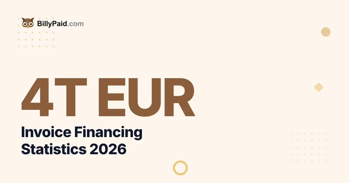 Invoice Financing 2026 [Full Report]
