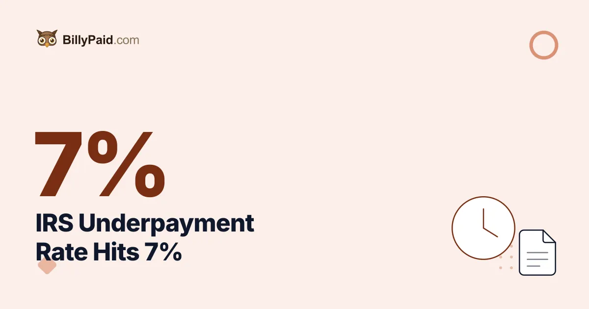 The IRS's 2026 Underpayment Rate Is 7%: What It Costs to Guess Wrong on Estimated Tax