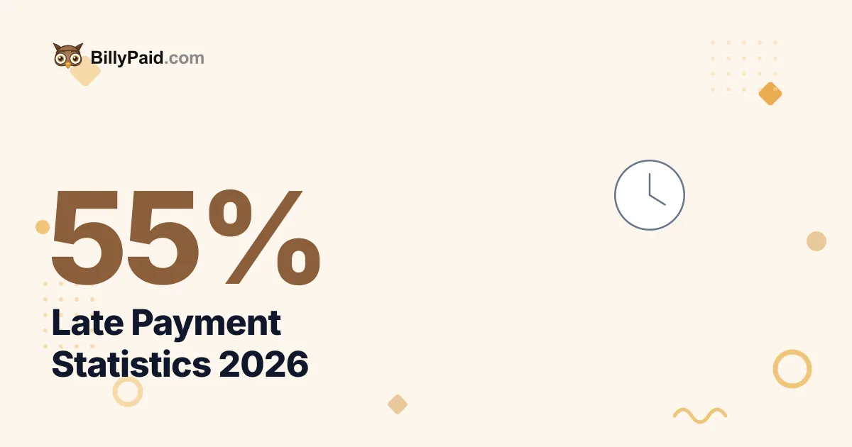 Late Payment 2026: 55% Overdue Revealed [Data]