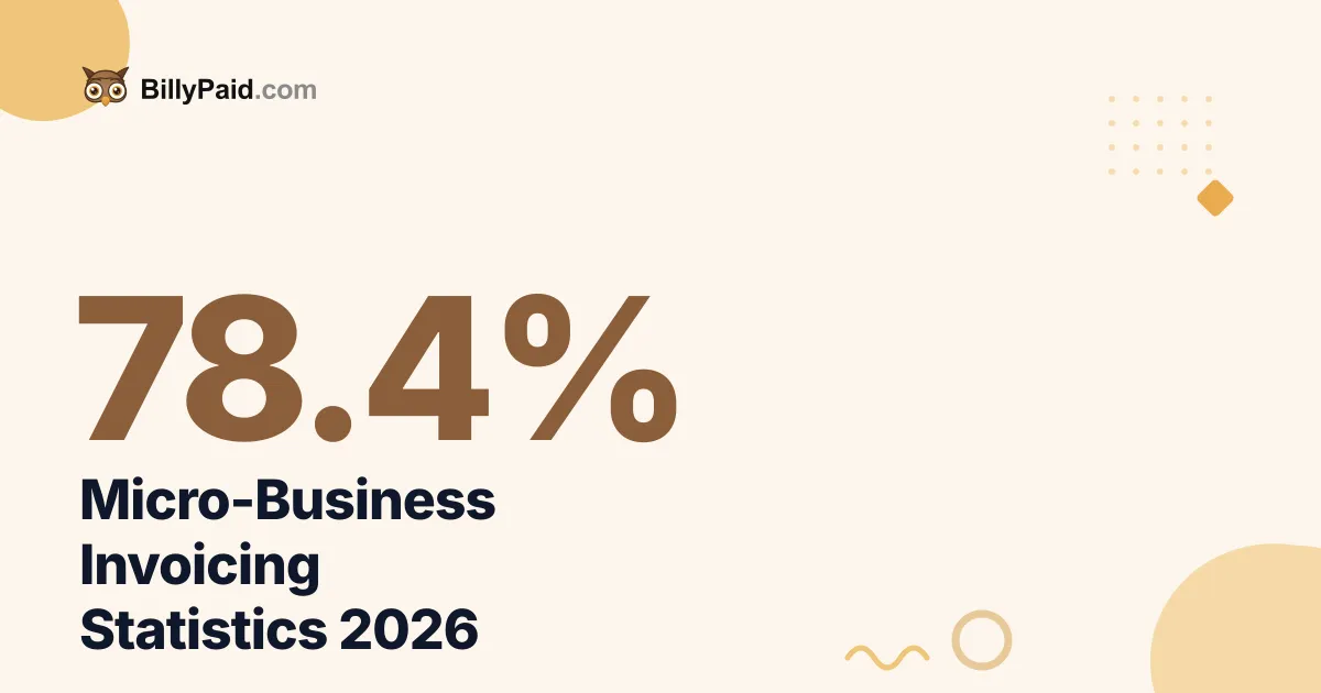 Micro-Business Invoicing 2026 [Full Report]