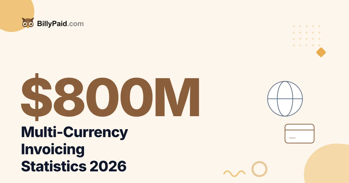 Multi-Currency Invoicing 2026 [Full Report]