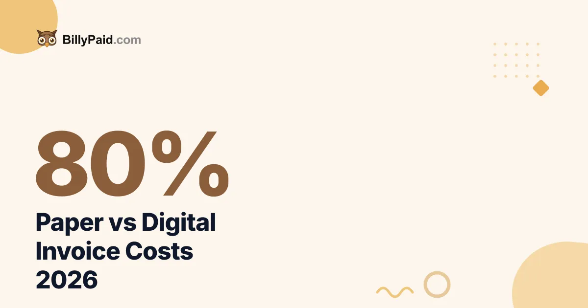 Paper vs Digital Invoice 2026 [Data Study]
