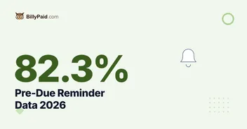 Pre-Due Reminder Data 2026: +1 Point Per Message, Zero After the Deadline [Data]
