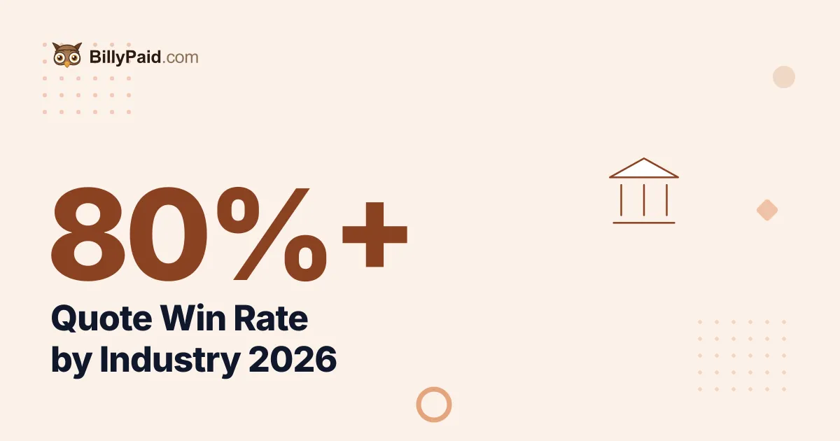 Top Firms Win 80%+ of Quotes: Win Rate by Industry 2026 [Full List]