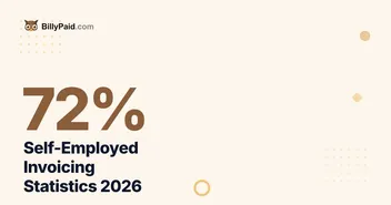 Self-Employed Invoicing 2026 [Data Study]