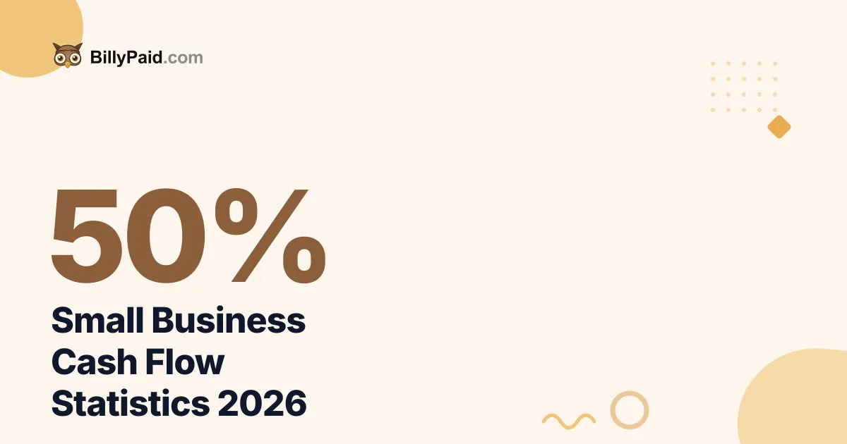 Small Business Cash Flow 2026 [Full Report]