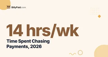 Time Spent Chasing Payments: 14 Hours a Week [2026]