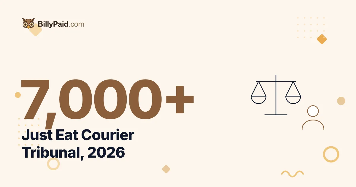 7,000 Just Eat Couriers Are Waiting on a Worker-Status Ruling: What's Actually at Stake