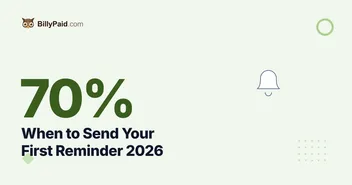 When to Send Your First Payment Reminder 2026: 70% Send It Before the Due Date [Data]