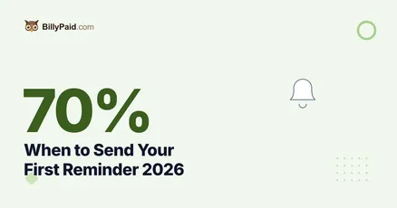 When to Send Your First Payment Reminder 2026: 70% Send It Before the Due Date [Data]